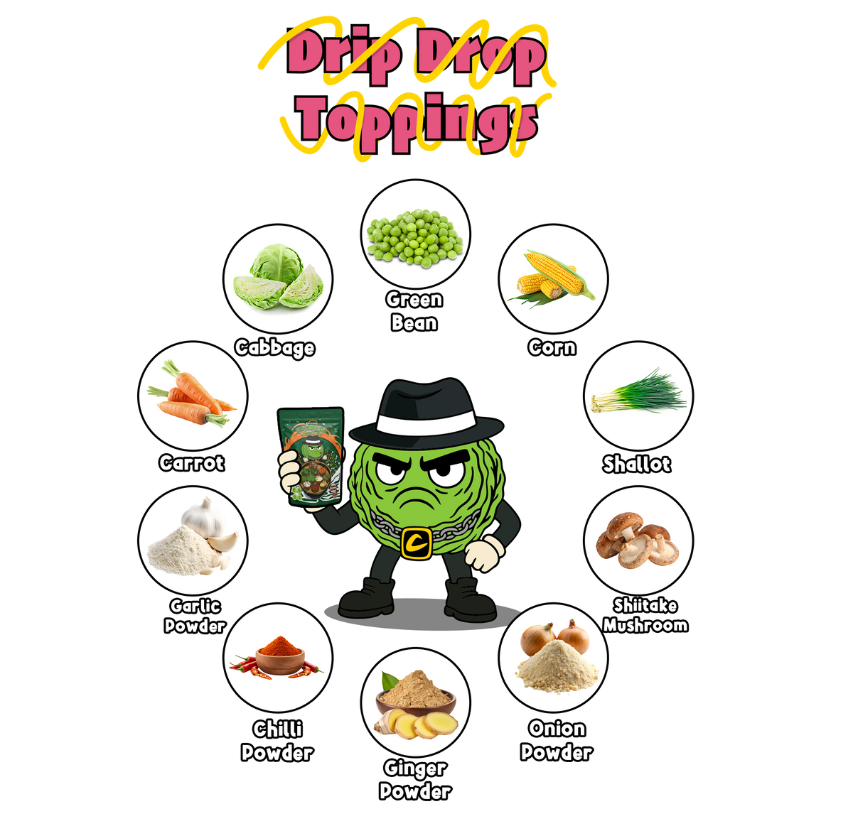 Drip Drop Toppings
